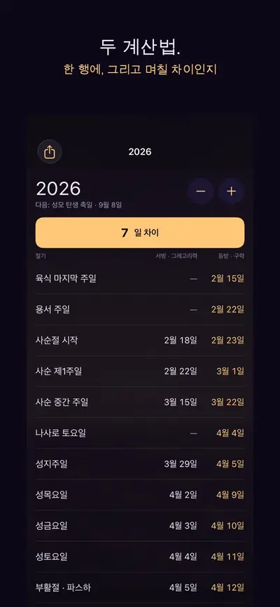 교회력: 서방과 동방 화면 1