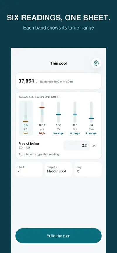 Pool Calculator: Own Chems 화면 1