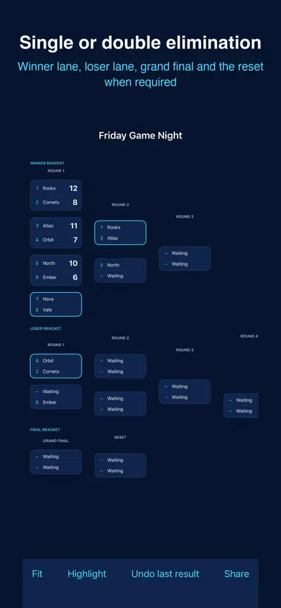 Tournament Bracket: Undo Safe 화면 2