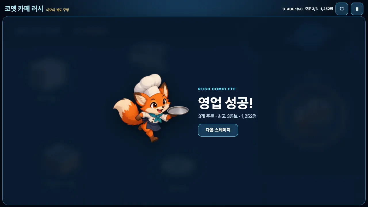 영업 성공 창. 환호하는 여우와 3개 주문, 최고 3콤보, 1,252점, 다음 스테이지 버튼이 보인다