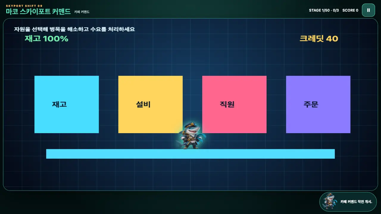 플레이 화면. 재고, 설비, 직원, 주문 블록 네 개와 상어 선장 마코, 아래 하늘색 막대가 보인다