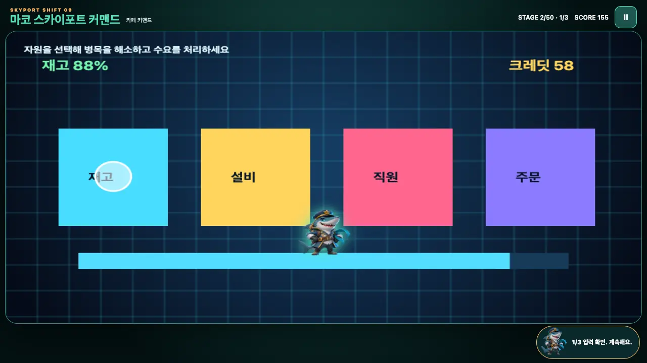 스테이지 2 진행 중 화면. 재고 88%, 크레딧 58이 표시되고 재고 블록 위에 하얀 원이 번져 있다