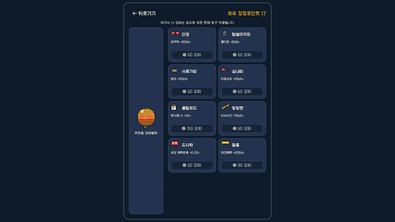 메타상점. 안경, 텀블러커피 등 영구 강화 여덟 가지와 필요 포인트가 나열돼 있다